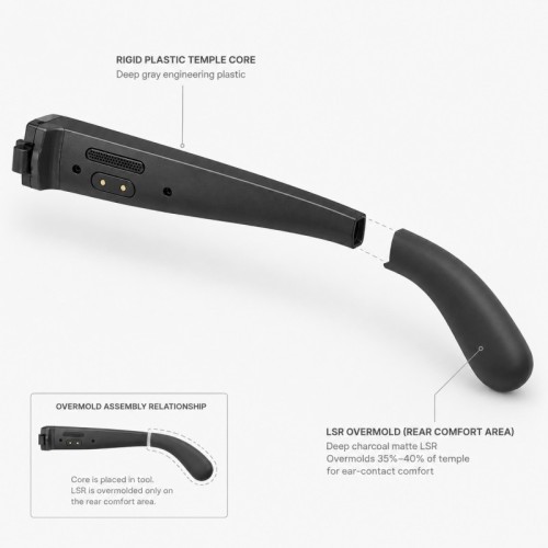 Custom LSR Overmolded Smart Glasses Temple Tips