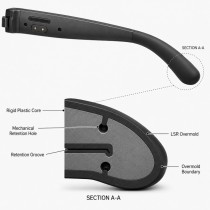 Custom LSR Overmolded Smart Glasses Temple Tips