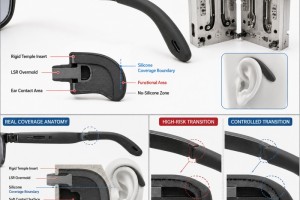 How Should LSR Overmolded Smart Glasses Temple Tips Be Designed for Comfort and Retention?