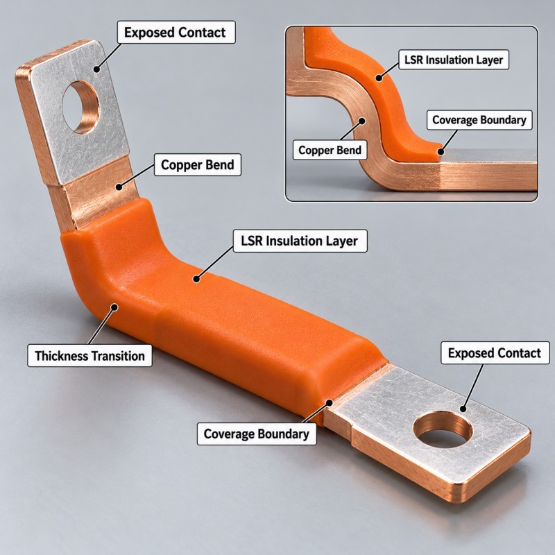 LSR insulation thickness and edge transition around a bent copper busbar