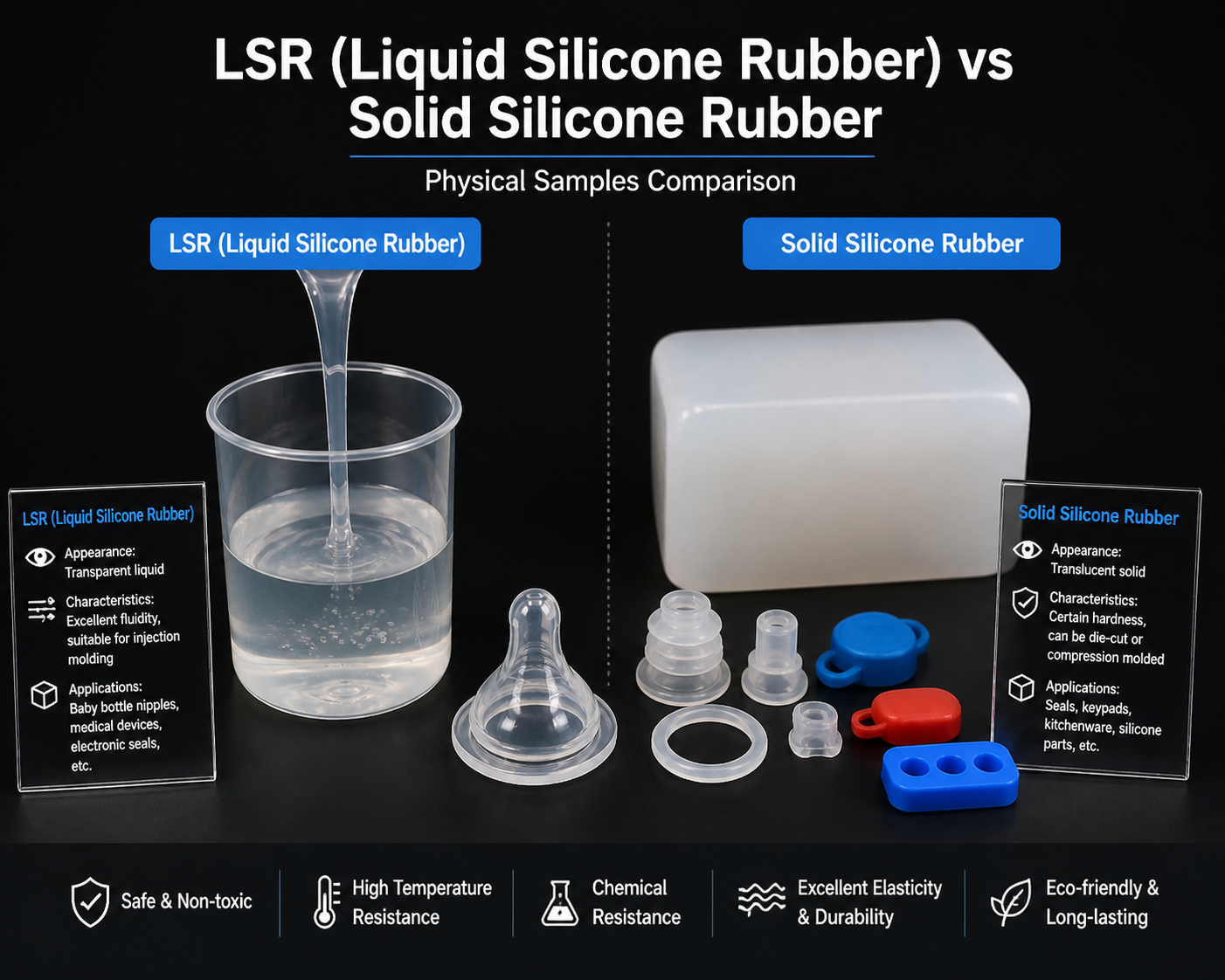 Can’t Find Trusted Custom Silicone Suppliers on seller.tradew.com? We’ve Got You Covered