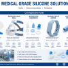 ISO 13485 Certified Medical Grade Silicone: Custom Solutions for Safe Medical Devices