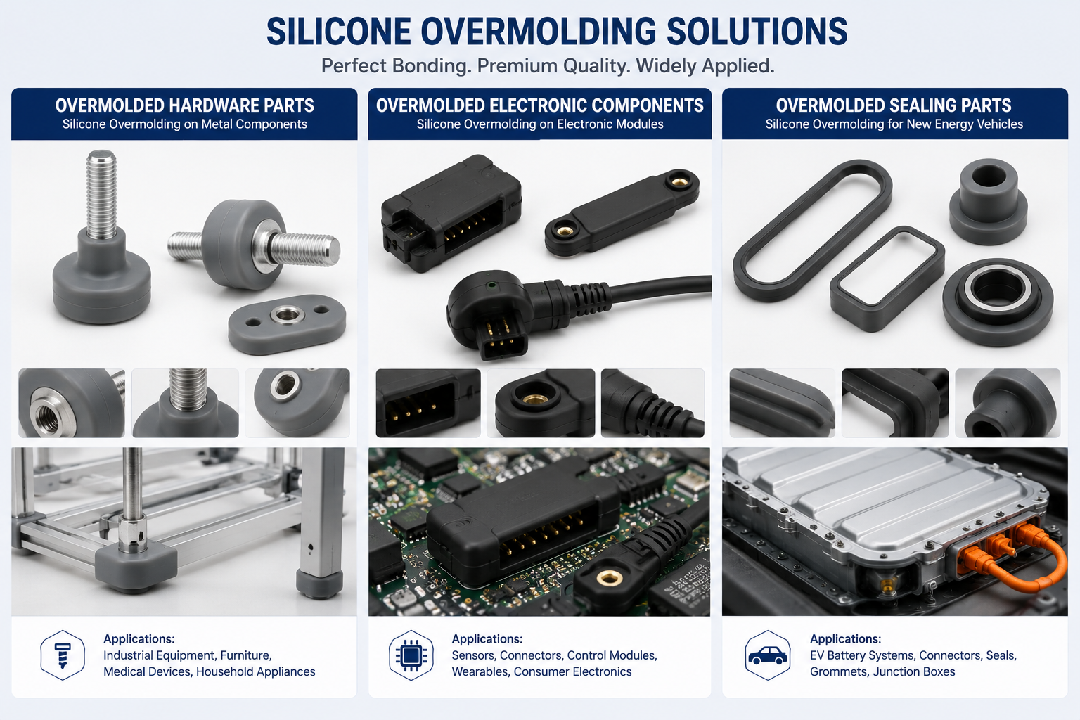 Silicone Overmolding: Custom Solutions for EV, 3C & Medical Components