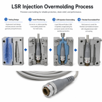 Precision Silicone Overmolded Connector Sections for Waterproof Cable Assemblies