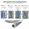 Precision Silicone Overmolded Connector Sections for Waterproof Cable Assemblies