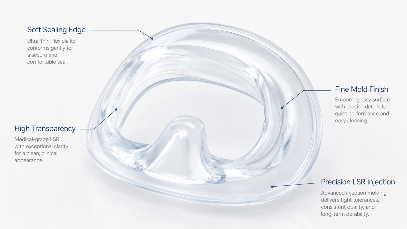 Precision LSR molding details of nasal mask silicone cushion