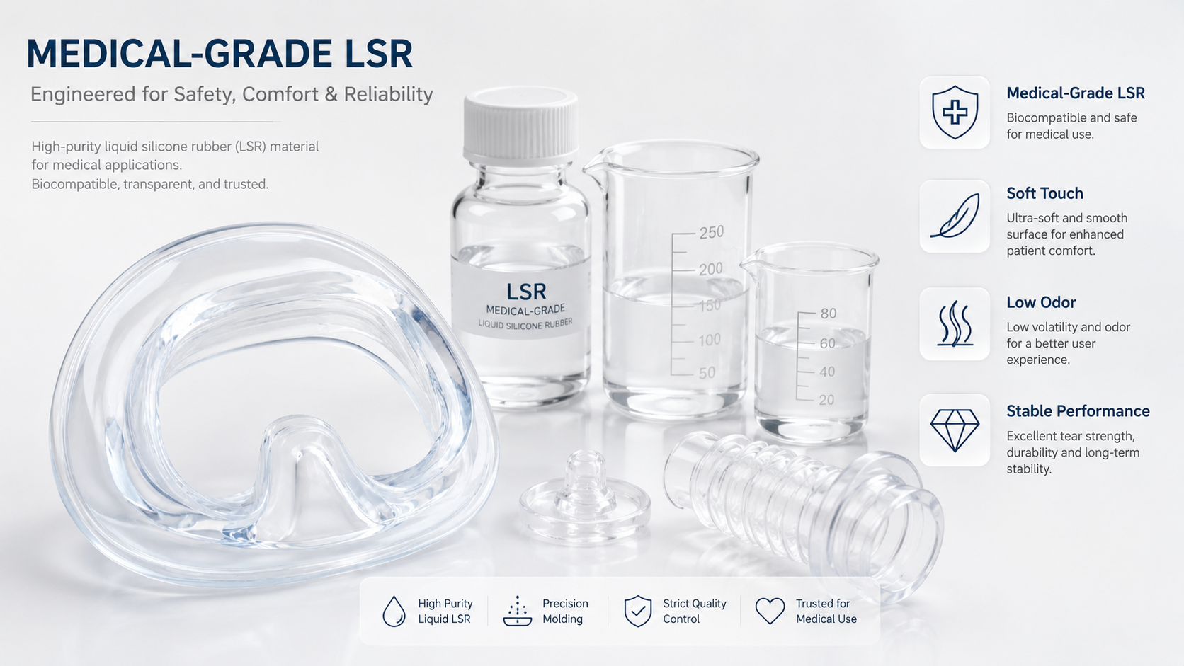 Premium medical grade liquid silicone rubber for nasal mask cushion