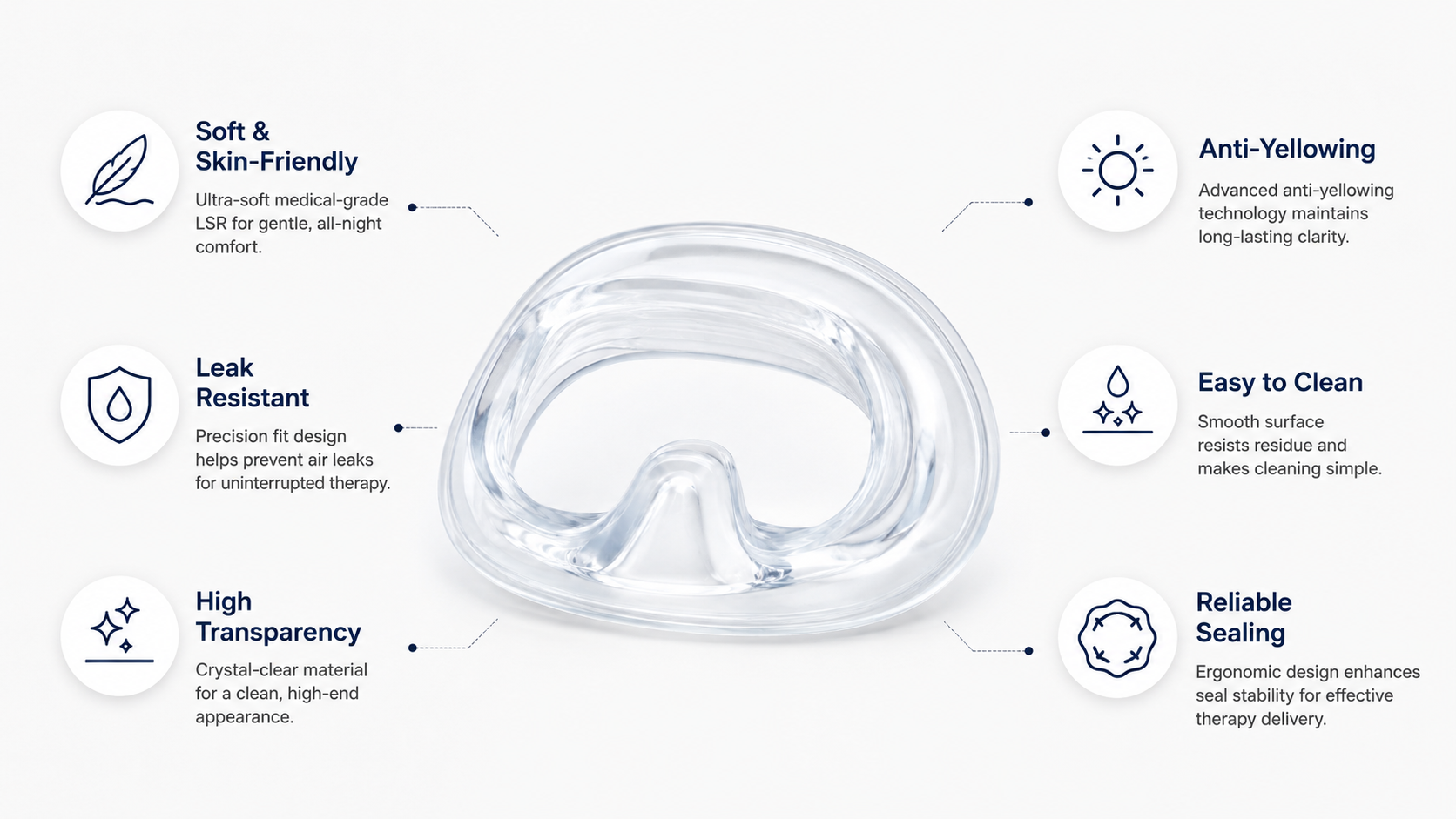 Core performance of medical LSR nasal mask cushion