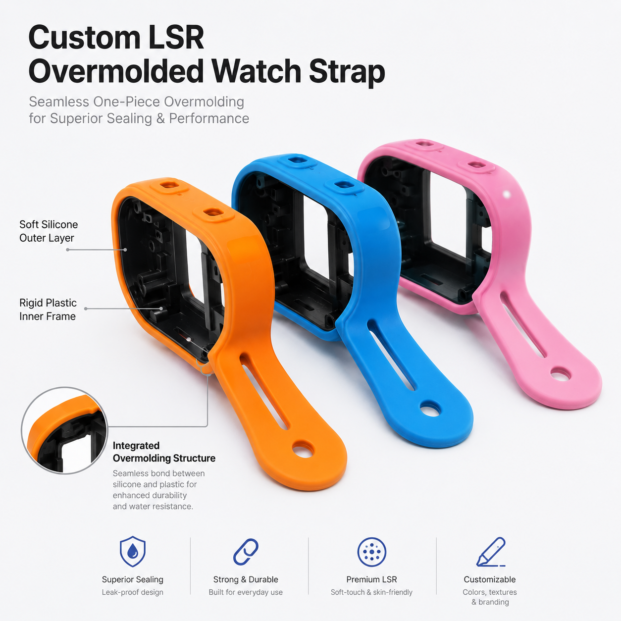 Custom LSR overmolded watch strap for wearable devices