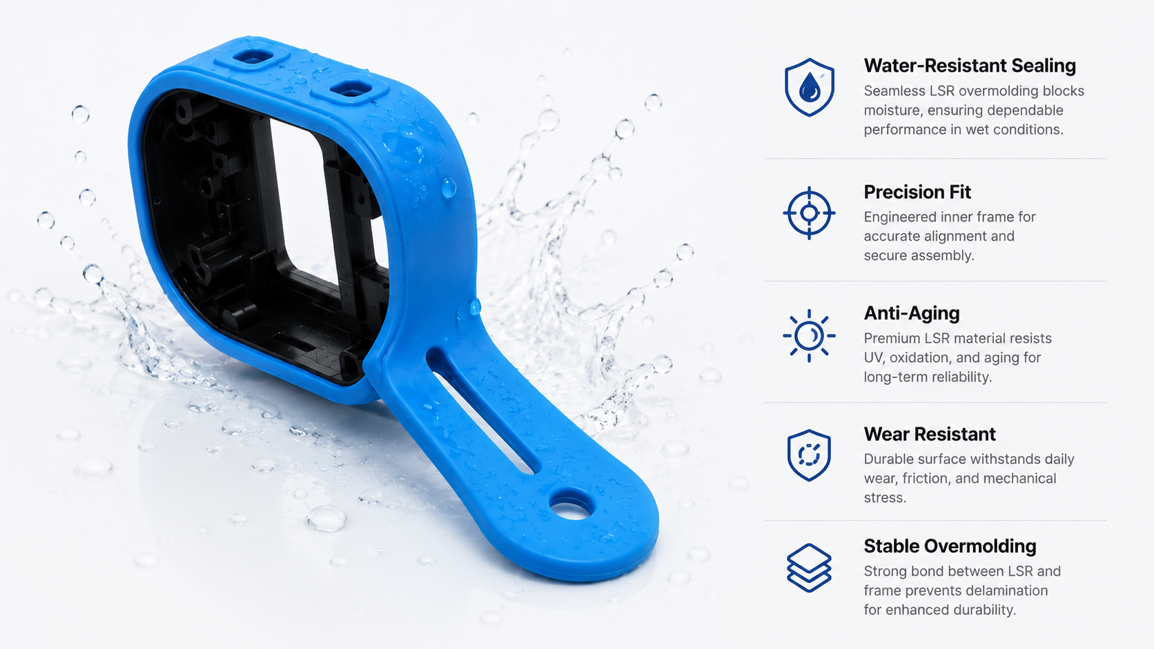 Water resistant sealing performance of LSR overmolded watch strap