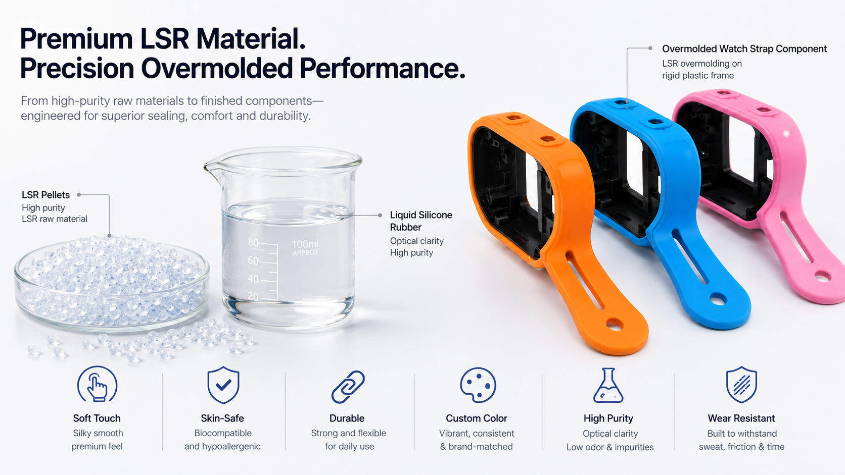 Premium LSR silicone material for custom watch strap overmolding
