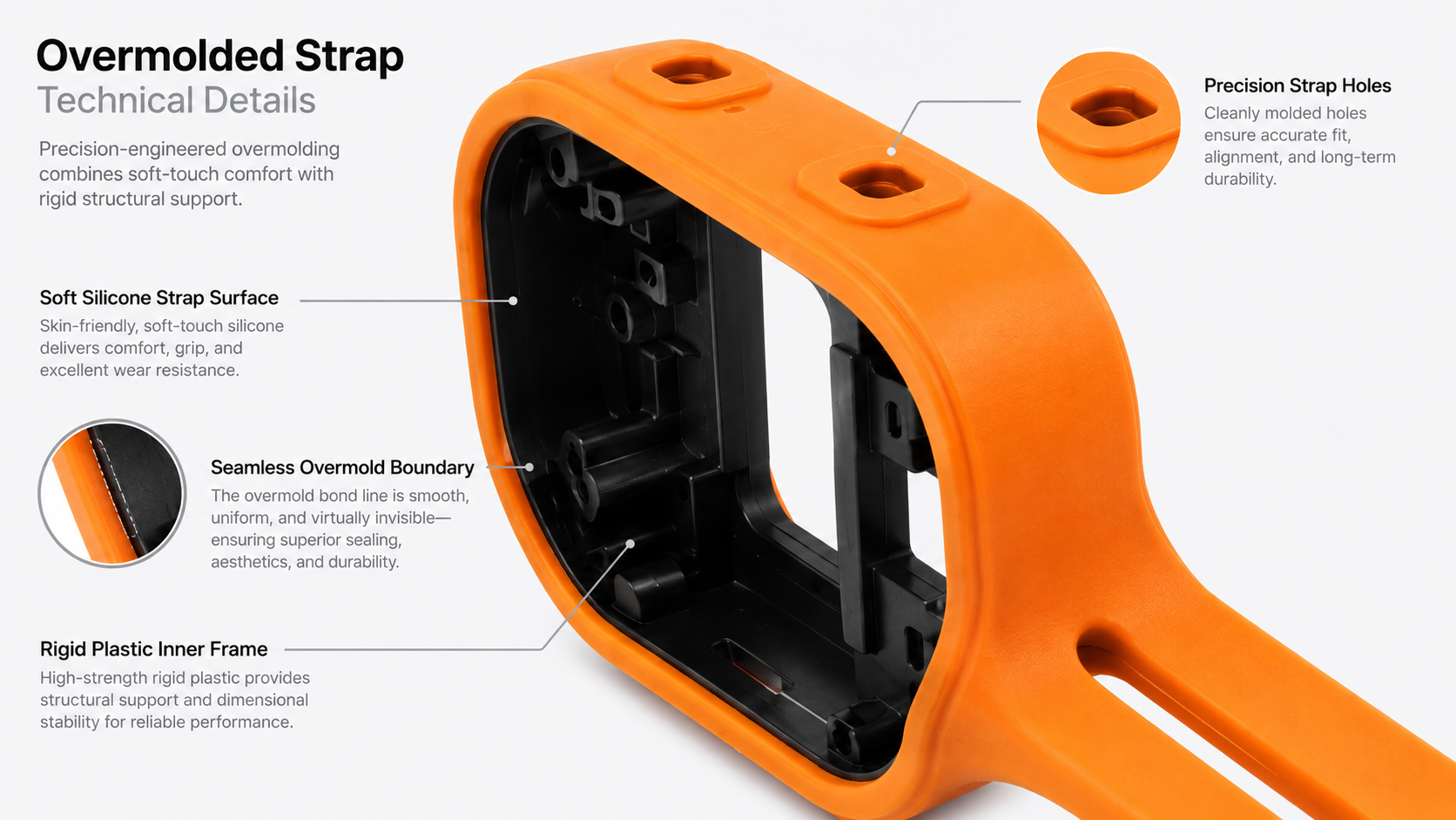 Precision silicone overmolding details of watch strap with plastic frame
