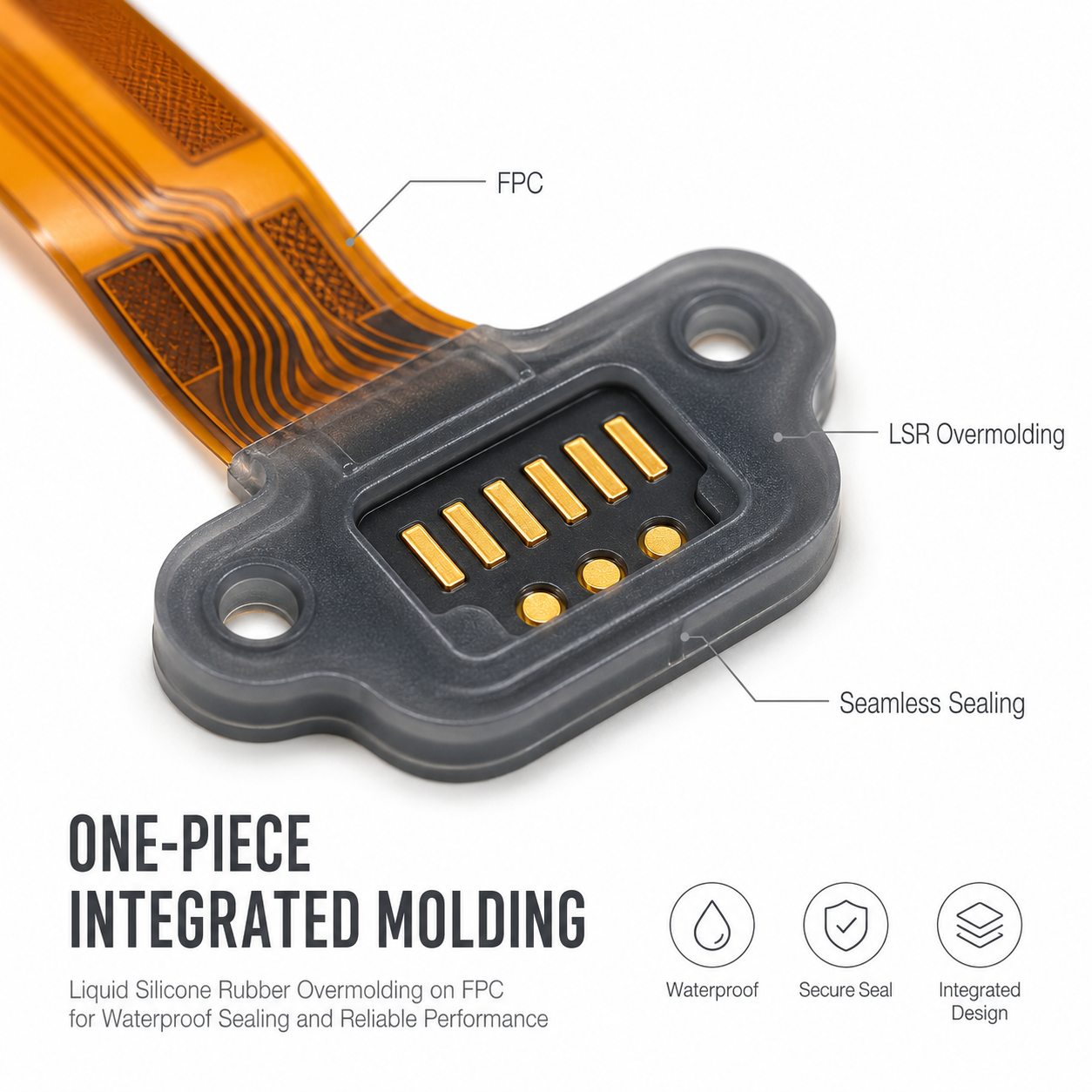 What Is FPC With Silicone OverMolding Manufacturing?