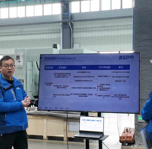 精益赋能，智创未来——卓朴智能2025年度精益项目圆满收官