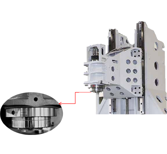 高性能主轴