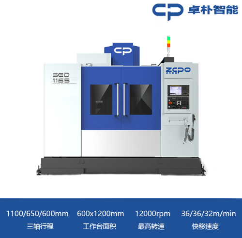 SED1165 直联主轴