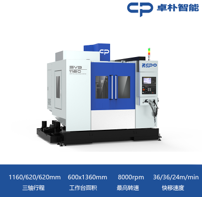 SVB1160  皮带主轴