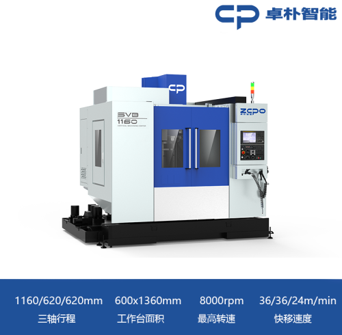 SVB1160  皮带主轴