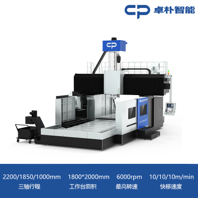 SP1820F 直联齿轮箱 方滑枕