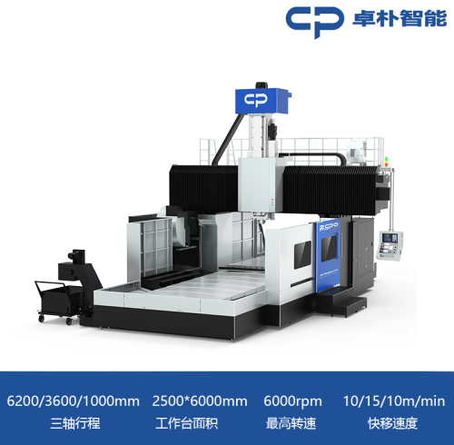 SP2560FII 直联齿轮箱 方滑枕