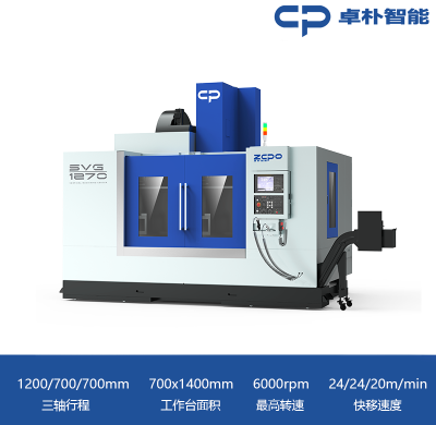 SVG1270 齿轮头主轴
