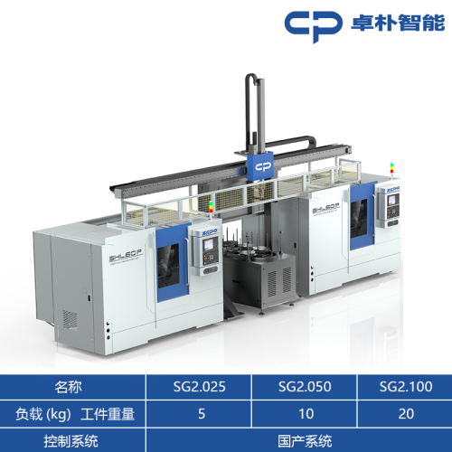 SG2系列生产单元