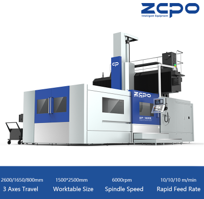 SP1525 Belt spindle T type ram