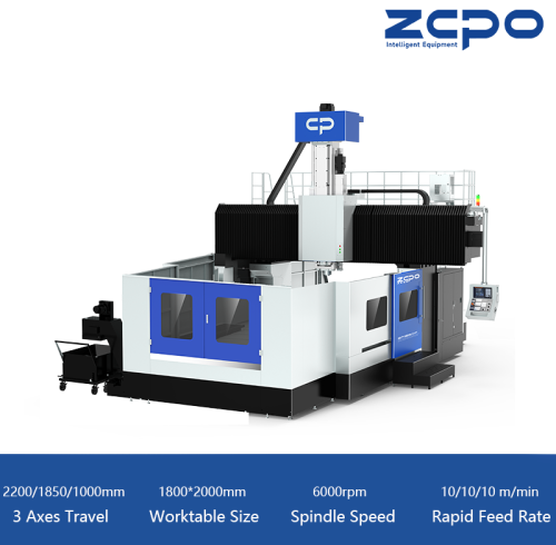 Double Column Machining Center|Direct gear box Square ram SP1820F