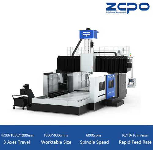 SP1840F   Direct gear box Square ram