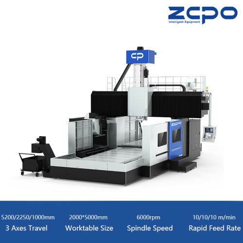 SP2250F  Direct gear box Square ram