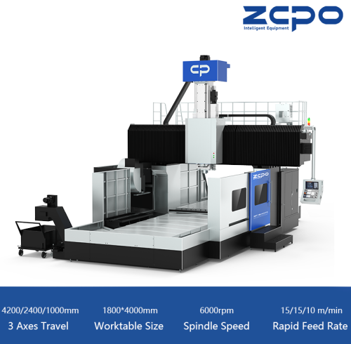 SP1840FII Direct gear box Square ram