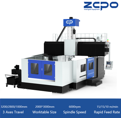 SP2030FII Direct gear box Square ram