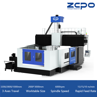 SP2030FII Direct gear box Square ram