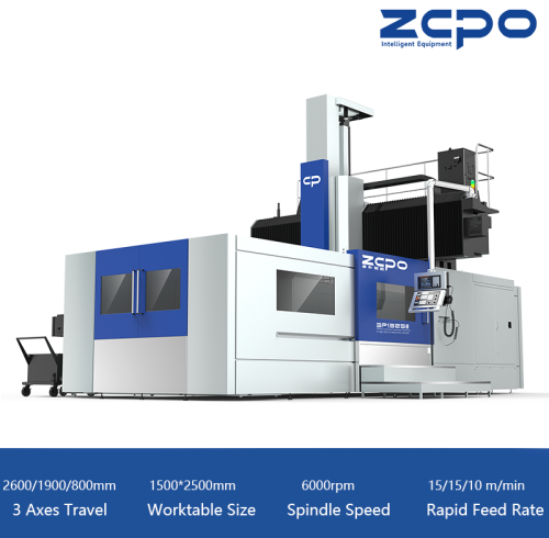 Double Column Machining Center|SP1525II Gearhead T type ram