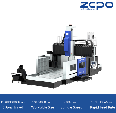 SP1540II  Gearhead T type ram