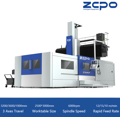 SP2530II   Gearhead T type ram