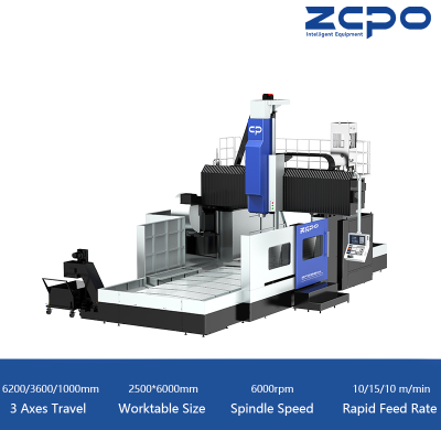 SP2560II Gearhead T type ram