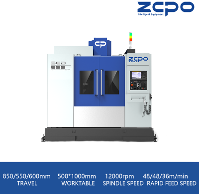 SED855 Direct spindle