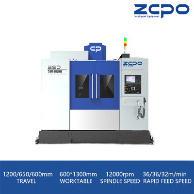 SE1265 Motorized spindle