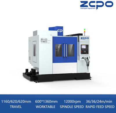 SVD1160  Direct spindle
