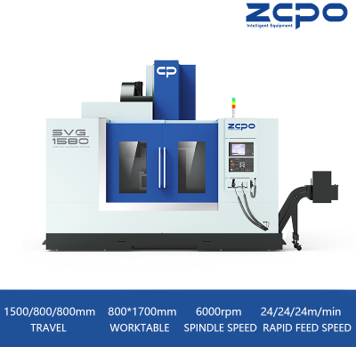 SVG1580  gearhead spindle