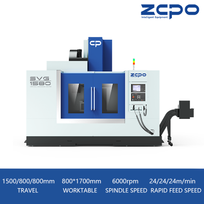 SVG1580  gearhead spindle