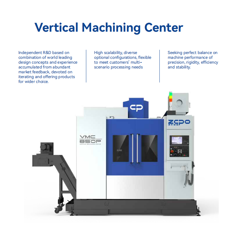 From Prototype to Perfection: Dominate Complex Parts with ZOPO Smart VMC