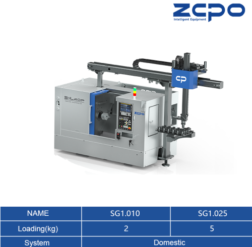 SG1 Automatic Production Unit