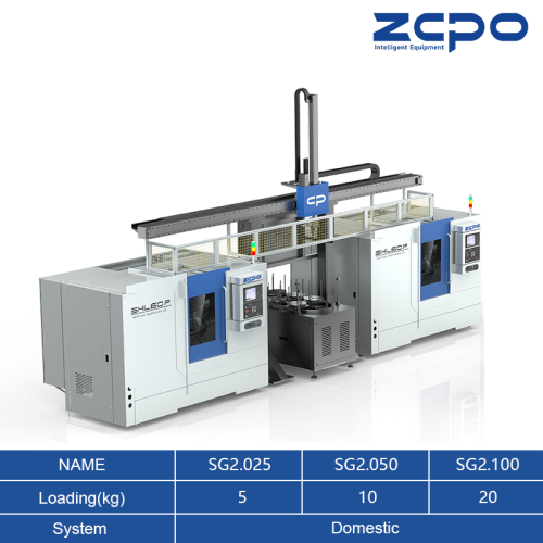 SG2 Automatic Production Unit