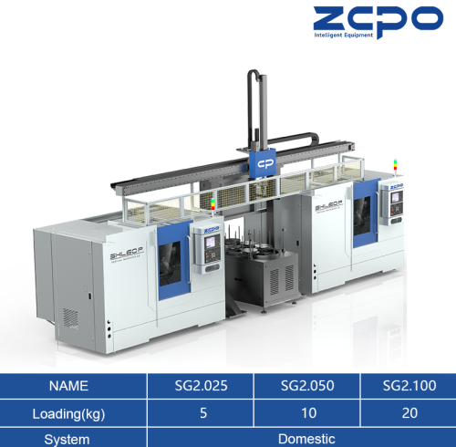 SG2 Automatic Production Unit