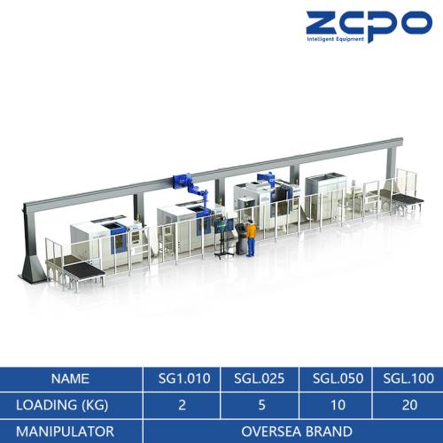 SGL Automatic Production Line