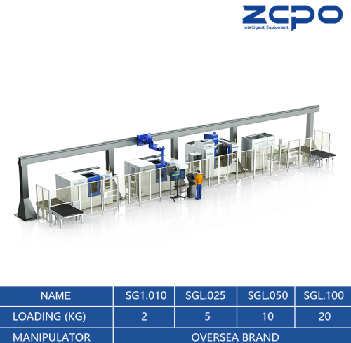 SGL Automatic Production Line
