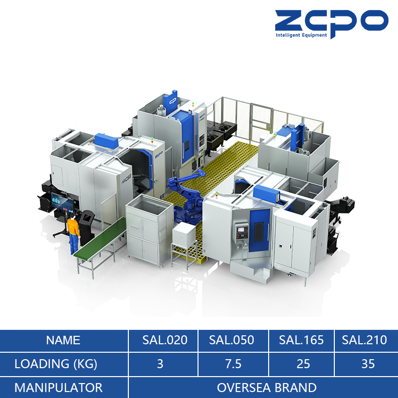 Automatic Production Line | ZOPO