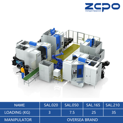 SAL Automatic Production Line